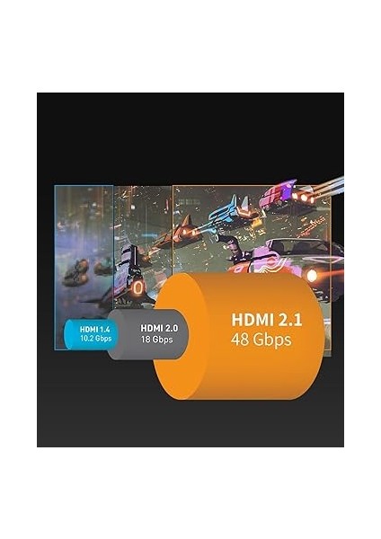 10K 8k HDMI 2.1 Kablo 1 Metre Sertifikalı 48GBPS Ultra Yüksek Hızda Hdmı® Kablosu 0.01MS 4K 240Hz 165Hz 120Hz 8k 60Hz Earc Netflix Hdcp 2.3 2.2 Dts:x HDR10+ Tv Monitör Projektör Roku Ps5 X-Box modelleri