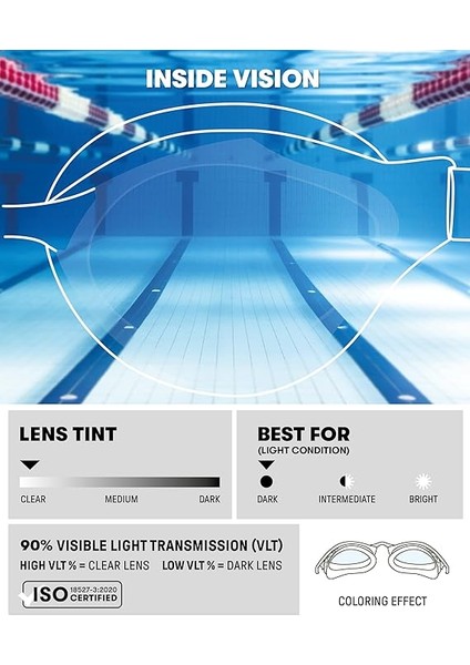 Arena Kid's Junior Air Goggles Yüzücü Gözlüğü Üniseks Yetişkin modelleri