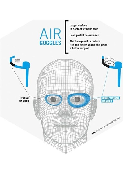 Arena Kid's Junior Air Goggles Yüzücü Gözlüğü Üniseks Yetişkin fırsatları