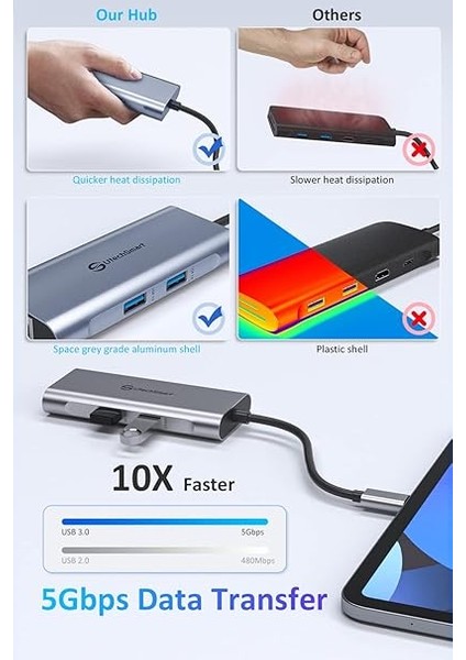 USB C Hub, Ethernet Multiport Adaptörü, 6'sı 1 Arada HDMI Dock MacBook Pro/air, Chromebook, Dell Xps, Hp ve Type Devices (Gigabit 100W Pd 4K HDMI USB 3.0) ile Uyumlu modelleri