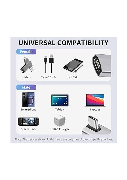 Açılı USB C (2 Paket) USB C Erkek - C Dişi Adaptör - 40GBPS Veri Aktarımı, 240W Şarj, Thunderbolt 4/3, Macbook, Tablet Için Uyumlu 8k Video indirimleri