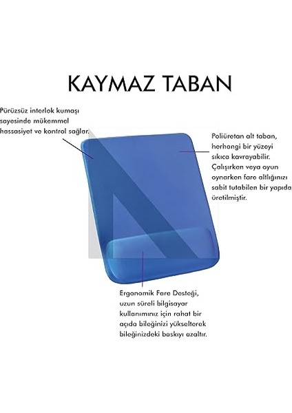 - Dörtgen Bilek Destekli Mouse Pad | Konfor, Kaymaz Taban, Ergonomik, Yumuşak, Ev,ofis (Mavi) fırsatları