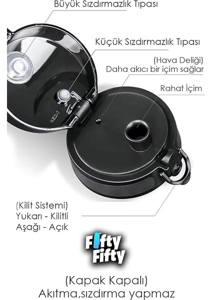 350 ml Pipetsiz Çift Renk Softtouch Tritan Çocuk Su Matarası -FFCOL350MLUZS Pembe-Yeşil indirimleri