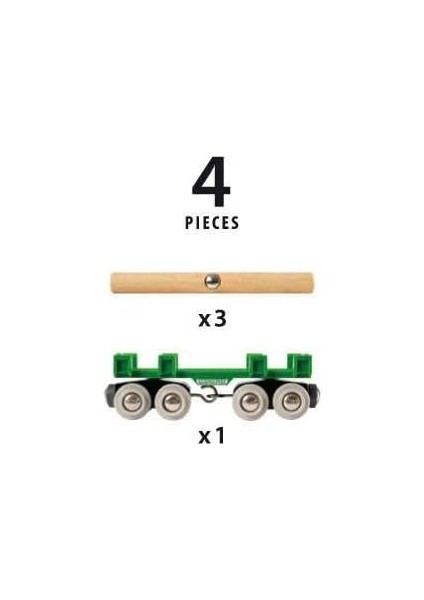 Odun Yükleme Vagonu indirimleri