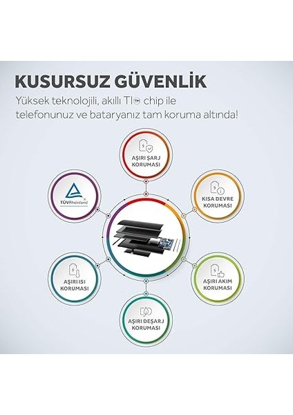 iPhone 8 ile Uyumlu Batarya Mucize Batarya Deji - Orijinal Mah Kapasite modelleri