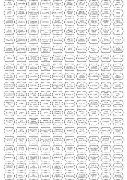 200 Adet Şeffaf Baharatlık Etiketi Kavanoz Sticker Seti - Suya Dayanıklı Erzak Bakliyat Saklama Kabı Mutfak Düzenleyici Kendinden Yapışkanlı Suya Dayanıklı Sökülebilir Vinil Çıkartma (Şeffaf)