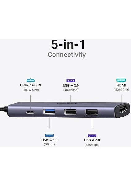USB C Hub, Pd 100W, 4K Hdmı, MacBook Pro/air, iPad Pro/air, Surface Pro/go, Galaxy Tab, Galaxy S23/S22 Vb. ile Uyumlu USB A 3.0. fiyatları