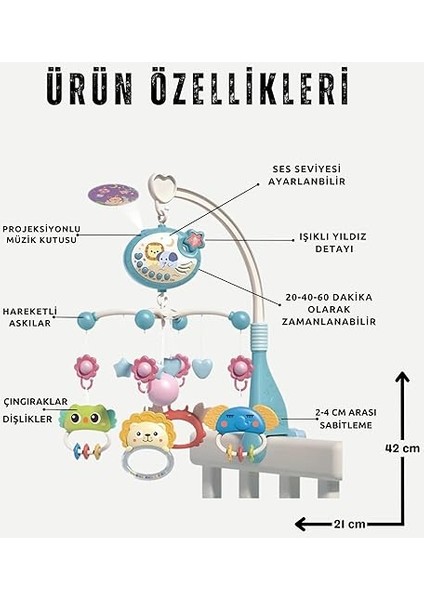 Pilli Işıklı Müzikli Projektörlü Kumandalı Sabitlemeli Dönence Çıngıraklı Dişlikli Bebek Yatıştırıcı Zaman Ayarlı (Mavi) fiyatları