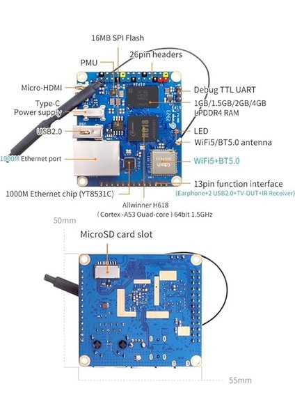 Pi Zero3 4gb Ram Allwinner H618 Lpddr4 Dört Çekirdekli CORTEX-A53 Kurulu Desteği 4K Ekran Wifi Bluetooth (Singleboard) modelleri