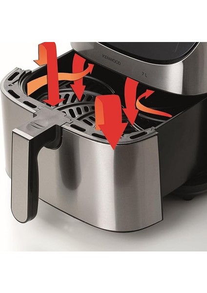 Airfryer Xxxl Inox HFM80.000SS - 7 Litre Geniş Hazne Kapasitesi, 1700 Watt, Dijital Dokunmatik Ekran, 12 Farklı Programlama, Meyve Kurutma Özelliği indirimleri