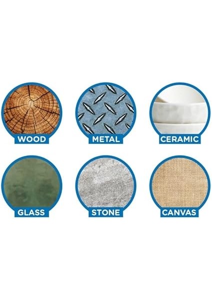 Akrilik Paint Marker Su Bazlı Fırça Uçlu 5'li modelleri