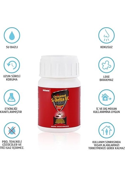 S-Delta Ec Konsantre Böcek Ilacı 50 ml fırsatları
