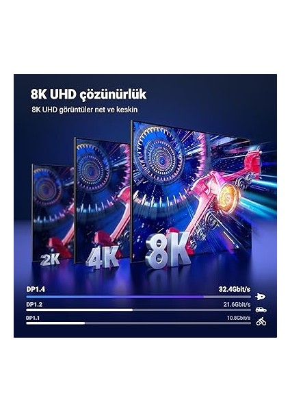 8k Displayport Kablosu 1.4 8k 60Hz 4K 240Hz, Vesa Sertifikalı, Pc, Hdtv, Monitör, Grafik Kartı Için Hdr, Freesync, G-Sync, Dsc 1.2, Hdcp 2.2 ile Uyumlu Alüminyum Dp Kablosu 32,4 Gbps (3m) fırsatları