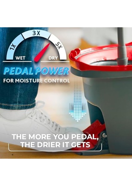 Easywring Mikrofiber Spin Mop, Kovalı Zemin Temizleme Sistemi, Kırmızı, Gri fırsatları