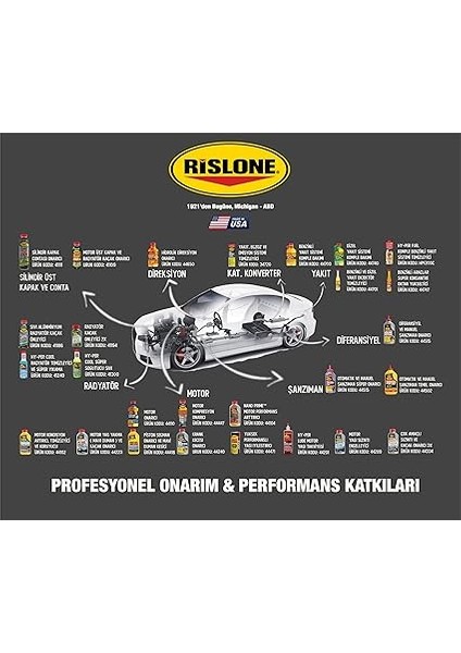 Hy-Per Fuel Maksimum Oktan Yükseltici Yakıt Katkısı fiyatları
