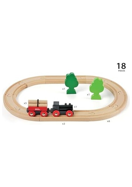 World 33042 Orman Tren Seti fiyatları