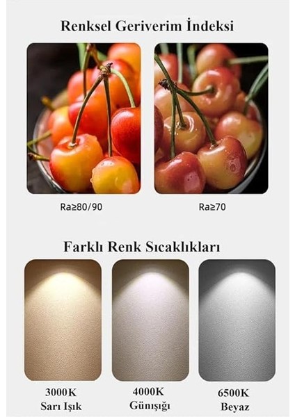 Ledvalue 6,9W(80W) PAR16 LED Spot Ampul Sarı 3000K - GU10 Duy fiyatları