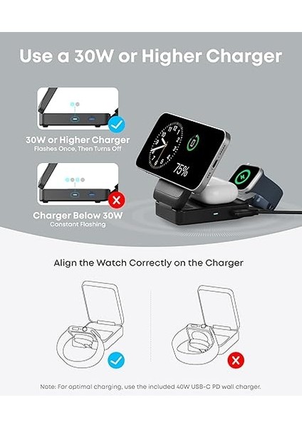 Maggo 3in1 Kablosuz Katlanır Şarj B25M8, Siyah modelleri