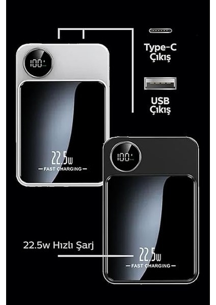 10.000 Mah 22.5 Watt Hızlı Şarj Göstergeli Kablosuz Taşınabilir Şarj Type-C/usb modelleri