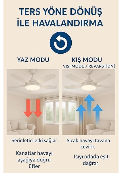 Vantilatörü LED Ampul 81 cm Büyük Boy 3 Kademe Fan 3 Işık Modu Kumandalı E27 Uyumlu fırsatları