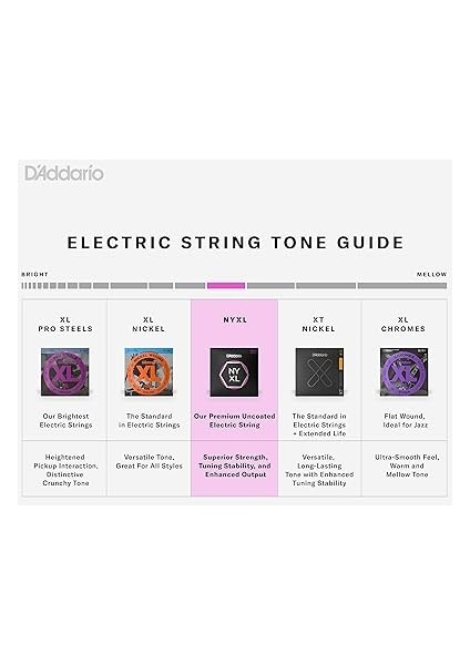 NYXL0942-3P Elektro Gitar Tel Seti, 3 Lü Super Light modelleri