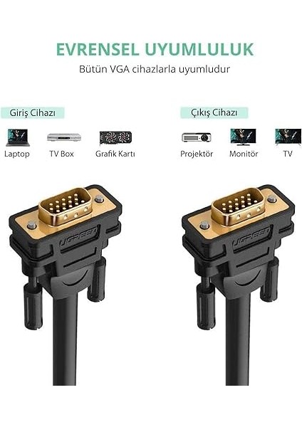 15 Pin VGA To VGA Görüntü Aktarma Kablosu 8 Metre fiyatları