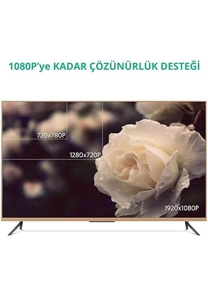 15 Pin VGA To VGA Görüntü Aktarma Kablosu 8 Metre indirimleri