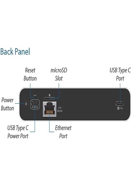 Uck-G2-Plus Unifi Cloud Key Gen2 Plus Unifi Yönetici Kontrolcü Cihazı modelleri