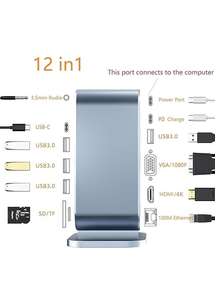 USB C To Hdtv + VGA + 7 Ports Hub + Sd/tf Readcarder Sb C Hub Dizüstü Bilgisayar Bağlantı Istasyonu, VGA ile 12'si 1 Arada Dock, HDMI 4k, 100MBPS Ethernet, 3 x Usb-A 3.0 ve 100W Usb- ZR773 fırsatları