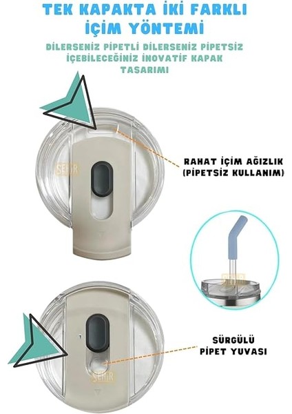 590ML Desenli Pipetli/pipetsiz Çift Kullanım Tumbler Kahve Bardağı/mug Paslanmaz Çelik Termos (Rainforest) fiyatları