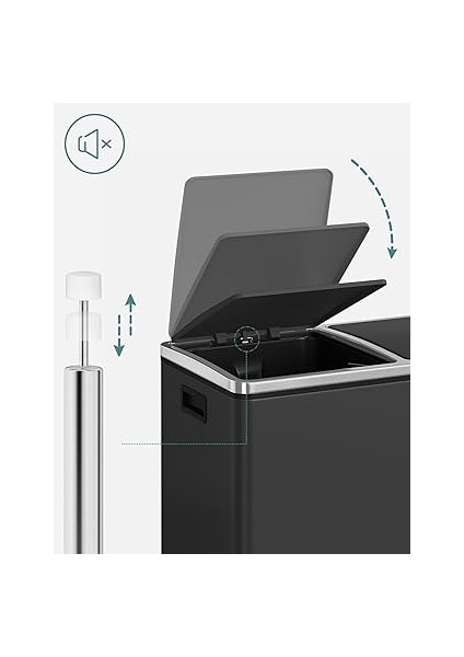 2 Bölmeli Atık Ayırma Sistemli Pedallı Çöp Kovası, Atık Kovası, Mutfak Için, 2 x 24 L, Yumuşak Kapanmalı, Plastik Iç Kova, Pedallı ve Kulplu, Siyah, LTB48BK modelleri