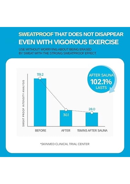 Yoğun Nemlendirici Suya Dayanıklı Stick Güneş Kremi All Around Safe Block Aqua Sun Stick SPF50 Pa indirimleri