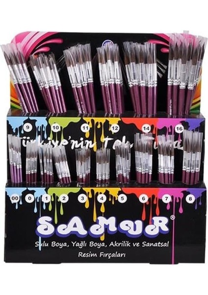 Fırçası 10 Numara Samur Guaj Boya Fırça 1 Adet fiyatları