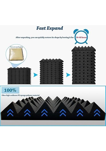 Kendinden Yapışkanlı 12 Paket Ses Geçirmez Köpük Paneller, 2"×12"×12" - Duvarlar Için Yüksek Yoğunluklu Ses Geçirmez Köpük Paneller - Alev Geciktirici Akustik Köpük - Gürültü Siyah 12'li Paket modelleri