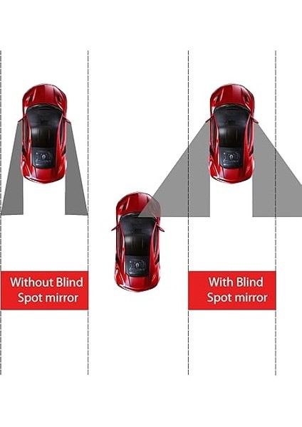 Kör Nokta Aynası, 2 Inç Yuvarlak Hd Cam Çerçevesiz Dışbükey Dikiz Aynası, Geniş Açılı Ayarlanabilir Çubuk, Arabalar, Suv ve Kamyonlar Için, 2'li Paket fiyatları