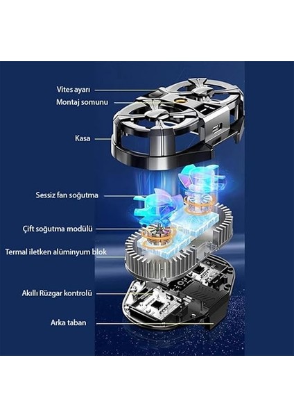 Çift Fanlı Çift Soğutma Fanlı Radyatörlü Telefon Soğutma Fanı Soğutucu Hız Ayarlamalı Radyatör Soğutucu modelleri