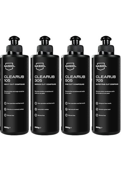 Clearub Çizik Giderici Pasta Seti 1 kg