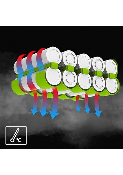 Dxb4 18VOLT 4.0AH. Li-Ion One For All Profesyonel Yedek Akü indirimleri
