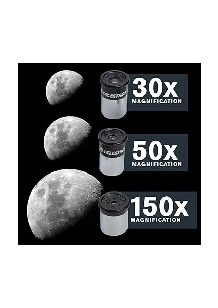 Powerseeker 50AZ cl 21039 indirimleri