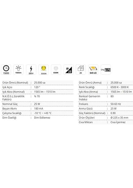 Sıva Üstü LED Panel 25 Watt Sarı Işık fiyatları