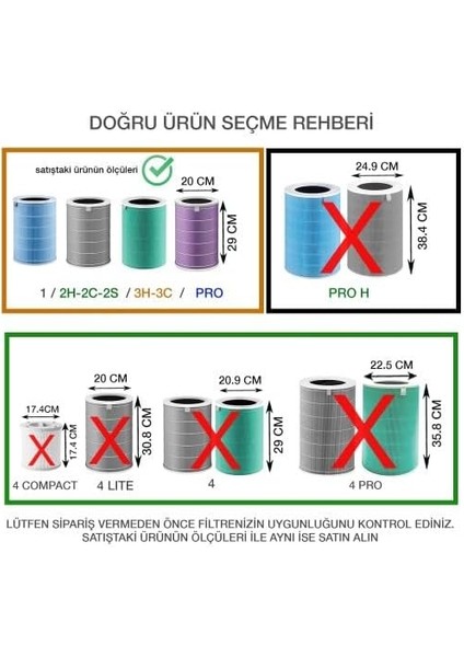 Xiaomi Mi 1/2 / 3 / Pro Uyumlu Hepa + Değiştirilebilir Karbon Filtre – Yeşil, H13 Filtrasyon, indirimleri