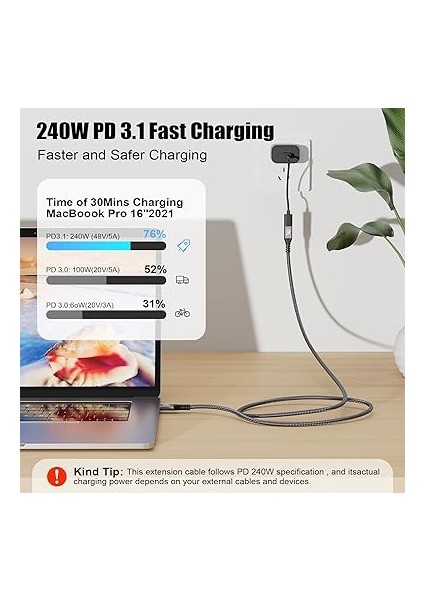 Thunderbolt 4 Erkek - Fmale Kablo Uzatma 2,0 M, 240 W Şarj, 20 Gbps Veri Aktarımı, MacBook Pro, Dell, Arzopa, Galaxy, USB C Için 4K USB C 3.2 Gen2×2 Monitör Kablosu, Taşınabilir Monitör fırsatları