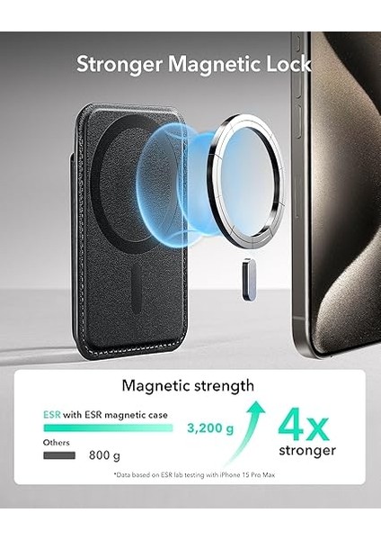 Için Magsafe Cüzdan, 5 Kartlık, Rfıd Koruması, 3200 G Manyetik Dayanıklılığa Sahip iPhone Cüzdanı, Vegan Deri, Magsafe Kartlık Için, iPhone 16/15/14/13/12 Serisi Için, 13/12 Mini Için Değil, Siyah modelleri