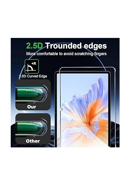 Pad V9 11.5 Inç 2025 ile Uyumlu Için 9h Nano Ekran Koruyucu fırsatları