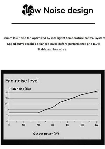 400 W Psu Atx Tam Modüler Güç Kaynağı Flex Modülü Güç Kaynağı Düşük Gürültü Için Küçük 1u (Flex Itx) Bilgisayar Şasi indirimleri