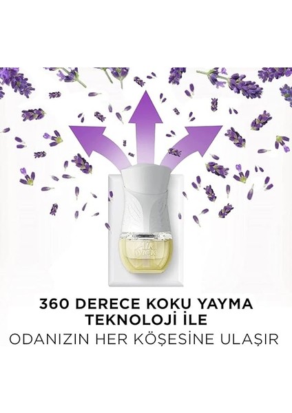 Wick Elektrikli Oda Kokusu Esansiyel Yağlar Cihaz + Yedek Şişe Lavanta modelleri