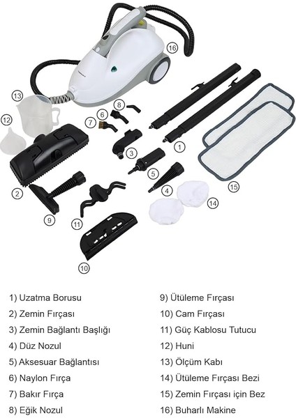 Fonksiyonlu Buharlı Temizleyici Buharlı Temizlik 2000 Watt 1.9lt modelleri