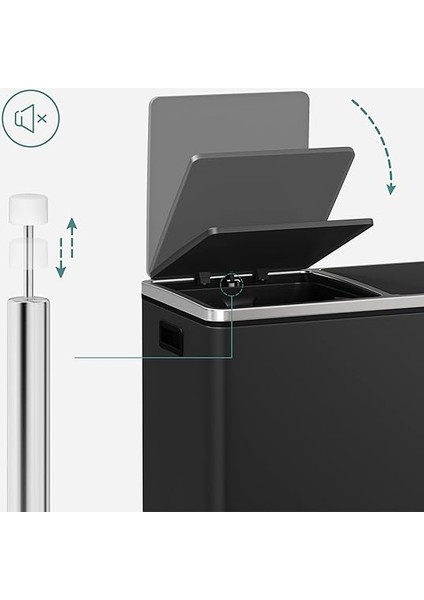 2 x 30L Mutfak Çöp Kovası, 2 Bölmeli Atık Ayırma Siyah LTB60BK modelleri