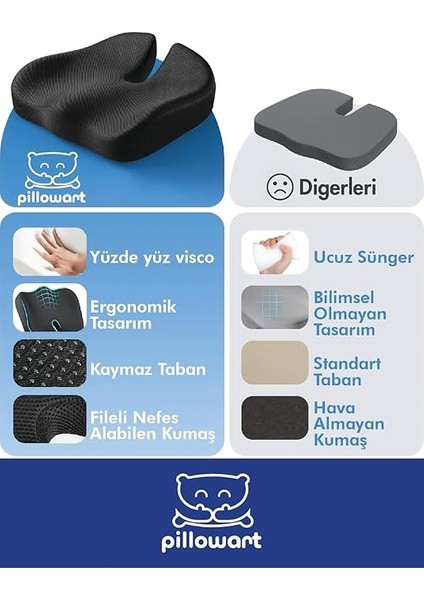 Ortopedik Oturma Minderi, Visco Malzeme, Çok Amaçlı Konfor Yastığı, Siyah fiyatları