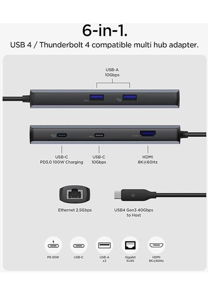 Arcdockpro 100W Güç Adaptörü 6in1 Usb-C Multi Hub / Çoklayıcı 6 Port / 8k 60hz / Ethernet 2.5gbps / Usb4 Gen3 / MacBook PD2302 Space Gray - ACA06193 fiyatları